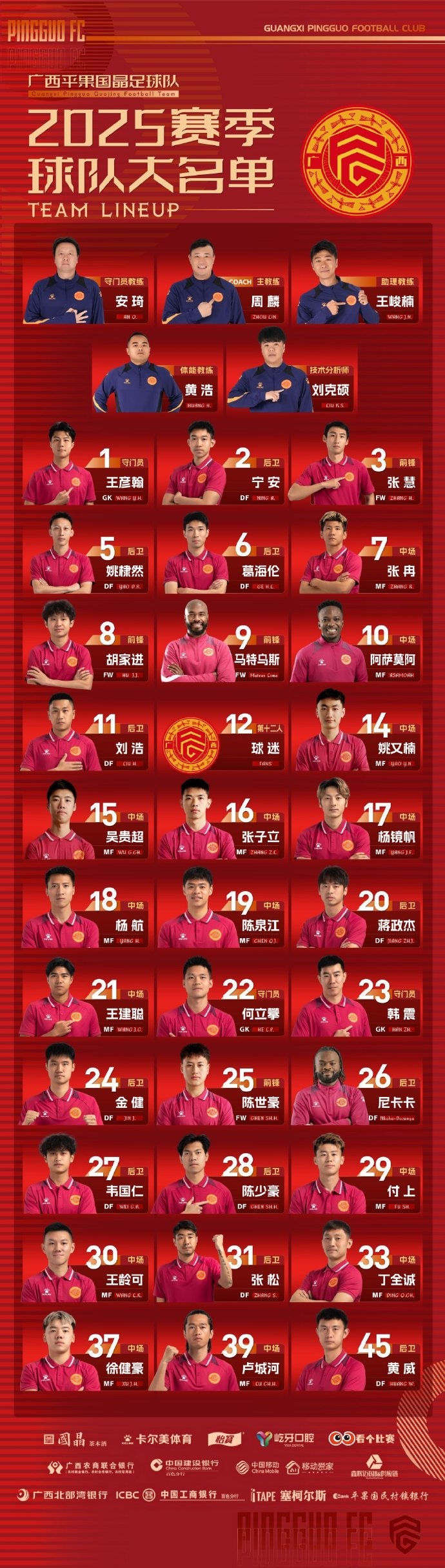 广西平果国晶足球队2025赛季大名单!