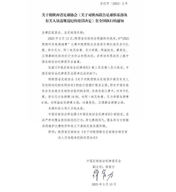 13人合计禁赛83场!官方:陕西&广西两队处罚执行范围扩大至全国